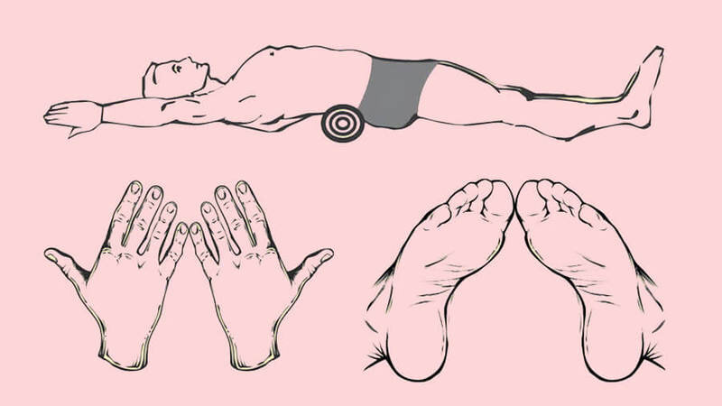 Упражнение гимнастики Фукуцудзи