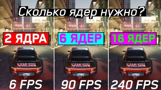 Download Video: Сколько нужно ядер для игр в 2021 году?