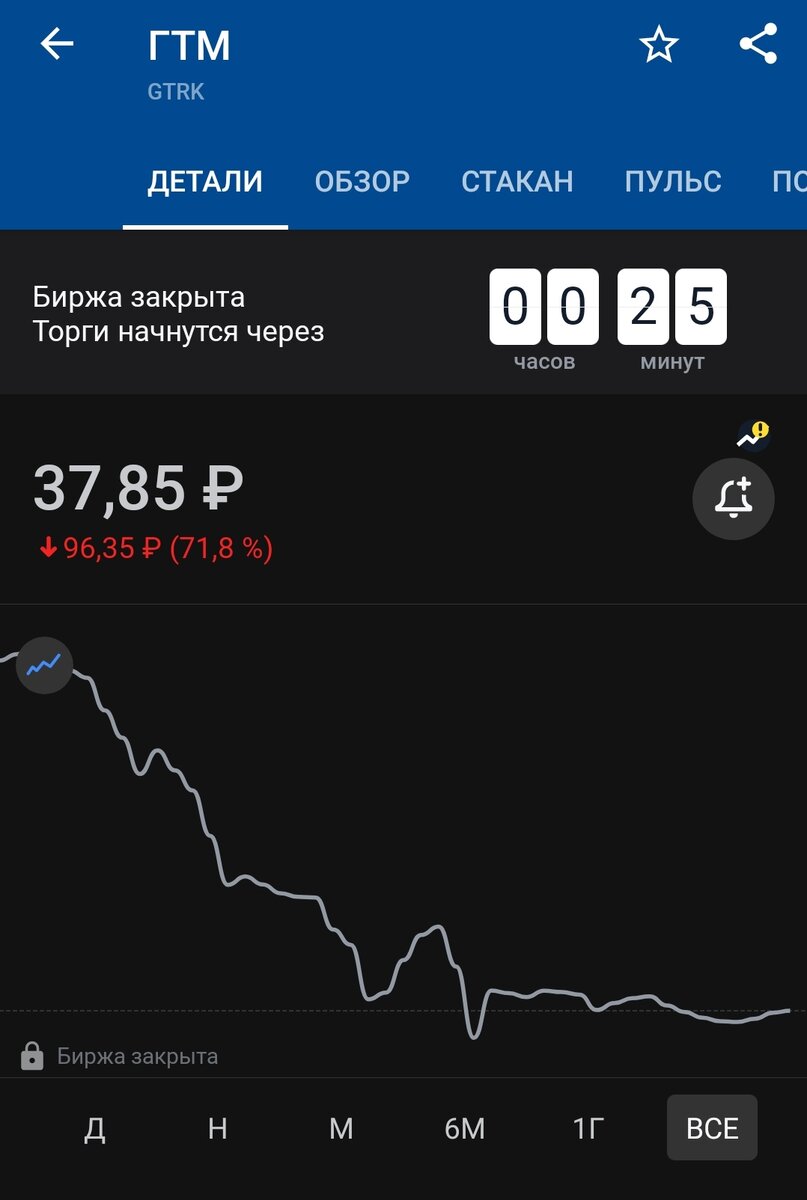 51 Сравнение компаний из отрасли Машиностроение и транспорт РФ. | 30-летний  пенсионер | Дзен