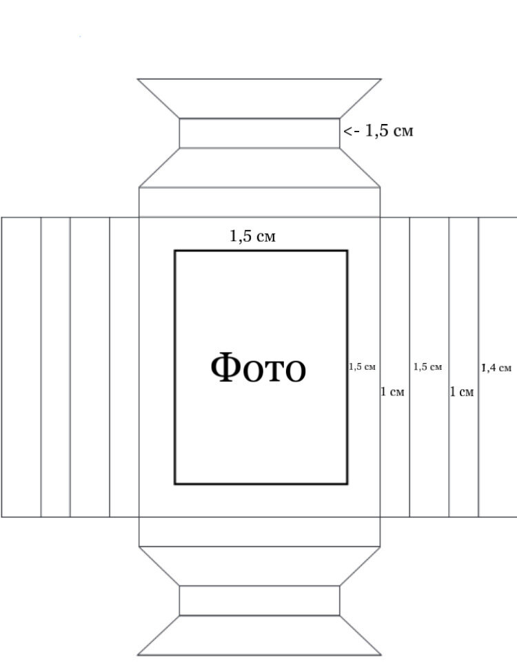 Схема рамки для фото 