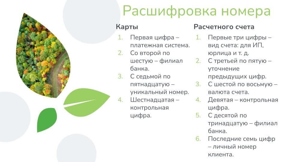 Объясняю, что такое расчетный счет получателя, как он выглядит и где ...