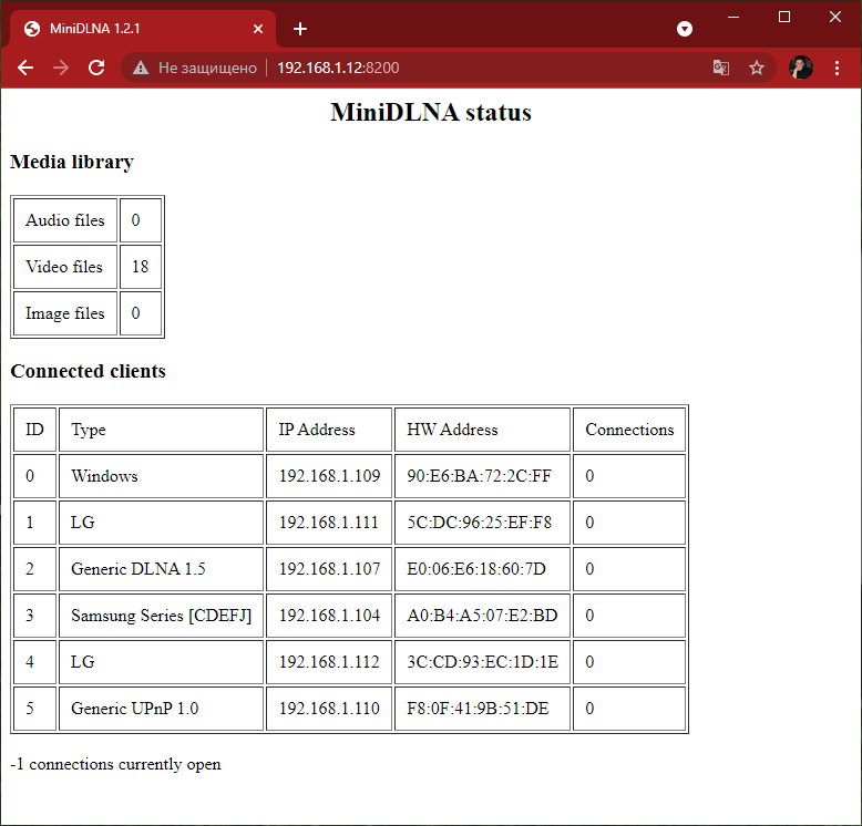 Minidlna web команды. Настройка minidlna. Minidlna. Minidlna time. Minidlna.
