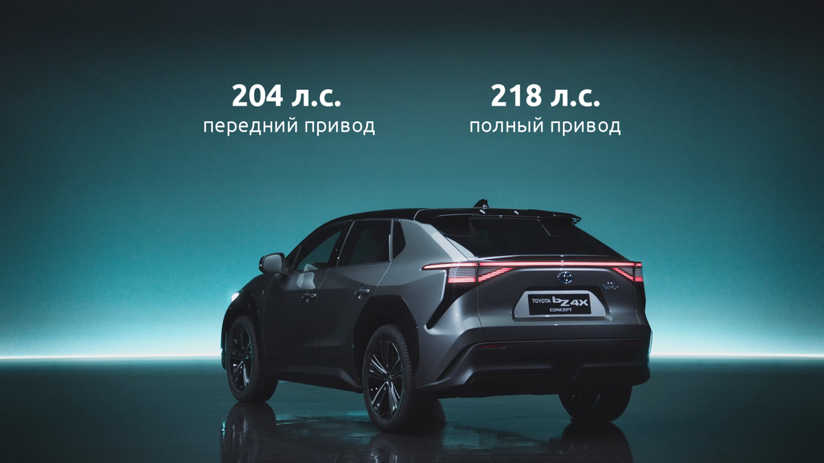Электрический кроссовер Toyota bZ4X