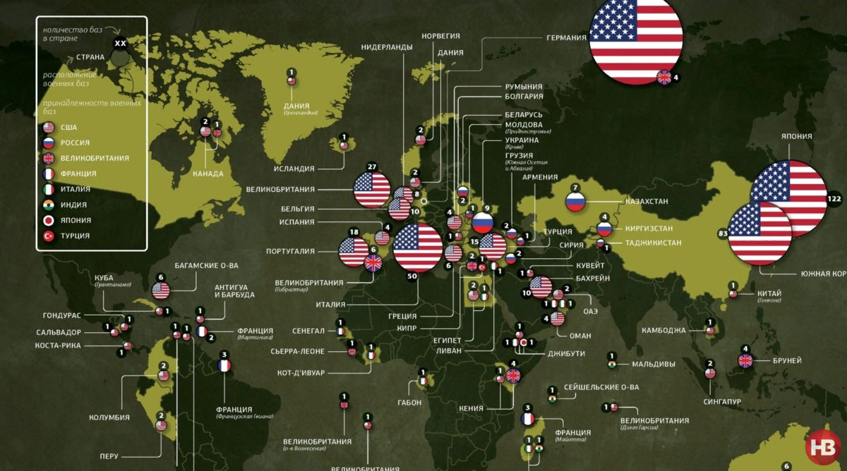 Расположение вс рф. Базы НАТО И армии США В мире.