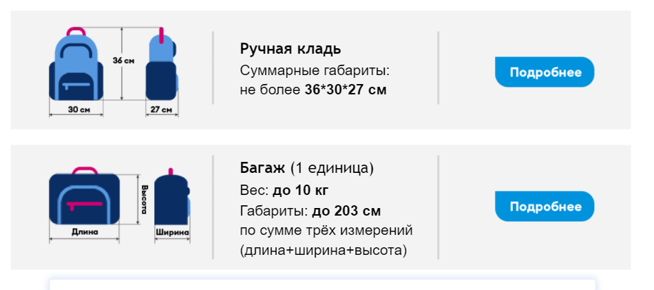 Или распихивайте всё по карманам... Фото из официальной рассылки а/к Победа. 