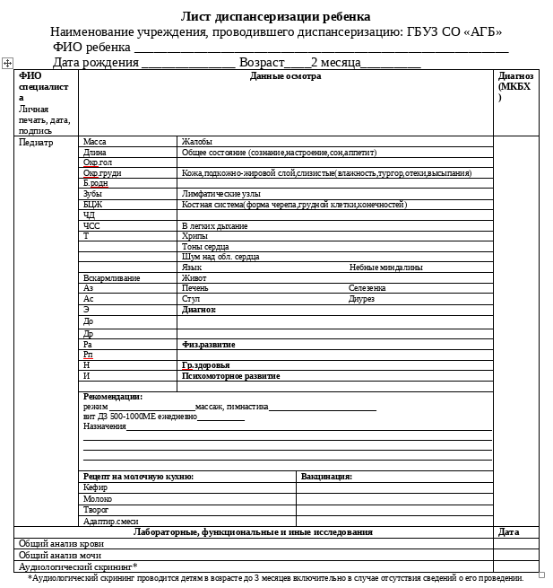 Общий вид