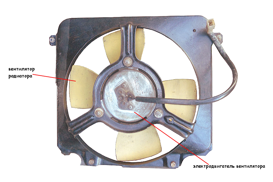 Не работает вентилятор. Электродвигатель радиатора охлаждения ВАЗ 2108. Вентилятор охлаждения ВАЗ 2108 карбюратор. Двигатель вентилятора охлаждения радиатора 2109 карбюратор. Починить вентилятор кулер.