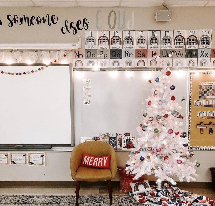 Новогодний декор класса