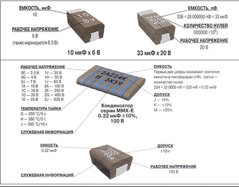 Smd конденсаторы без маркировки как определить 