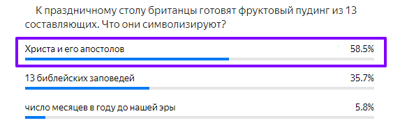 Статистика ответов.