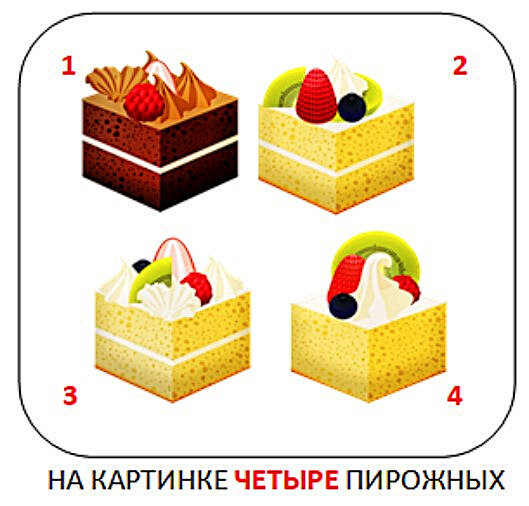 на картинке 4 пирожных