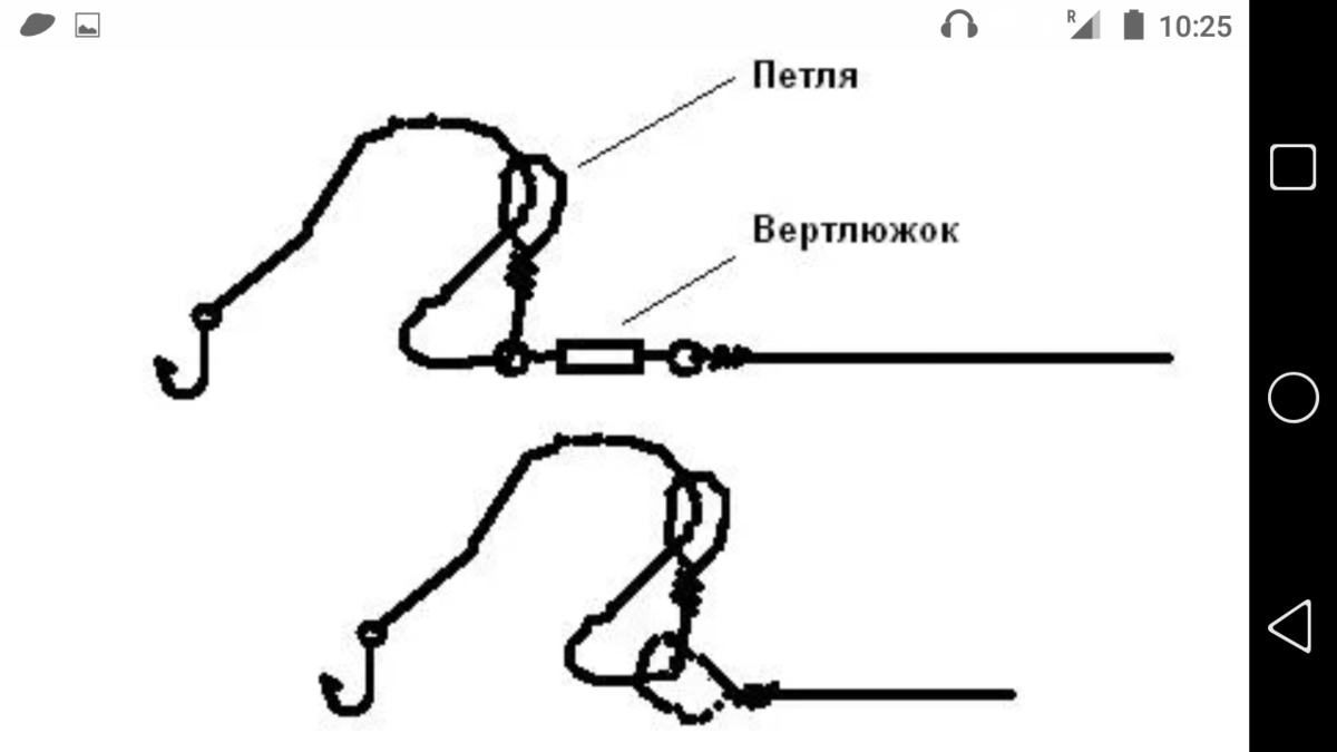 фото Быстрая смена поводков на удочке