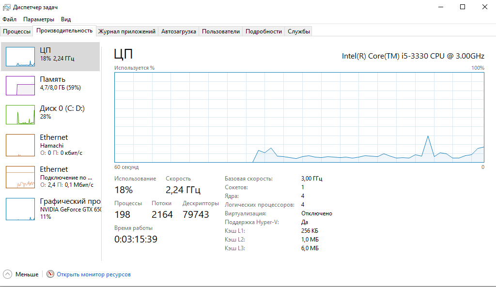 Смогу ли я поиграть с другом в ГТА 5 онлайн, если у меня Xbox one, а у него ПК?