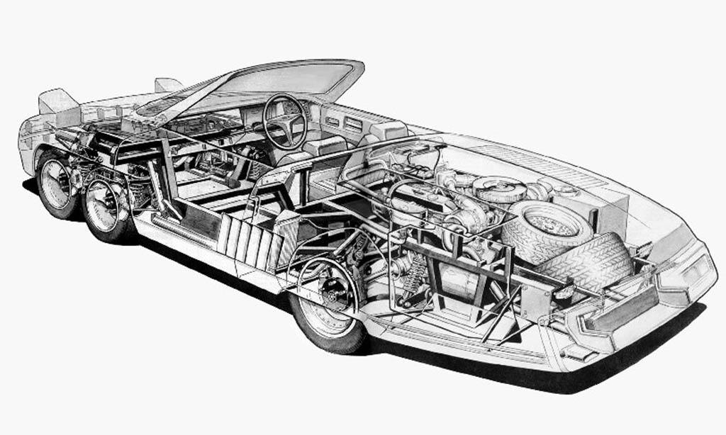 Cadillac V8 500 cu in