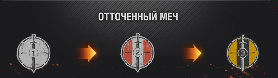 Источник: worldoftanks.ru