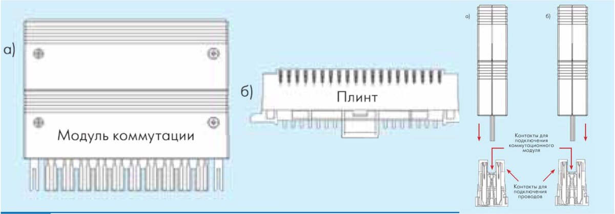 Плинты для тяжелой атлетики чертежи