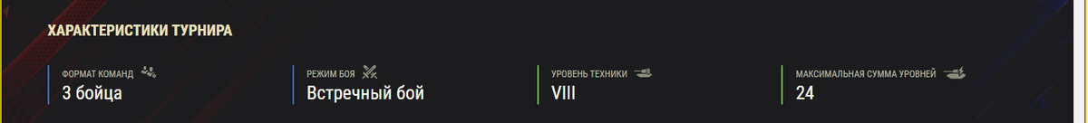 скрин с моего аккаунта в ворлд оф танк