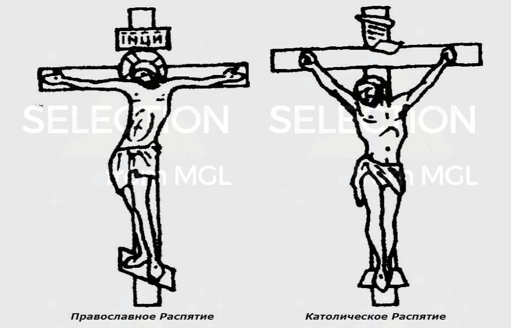 Схематические это выглядит так