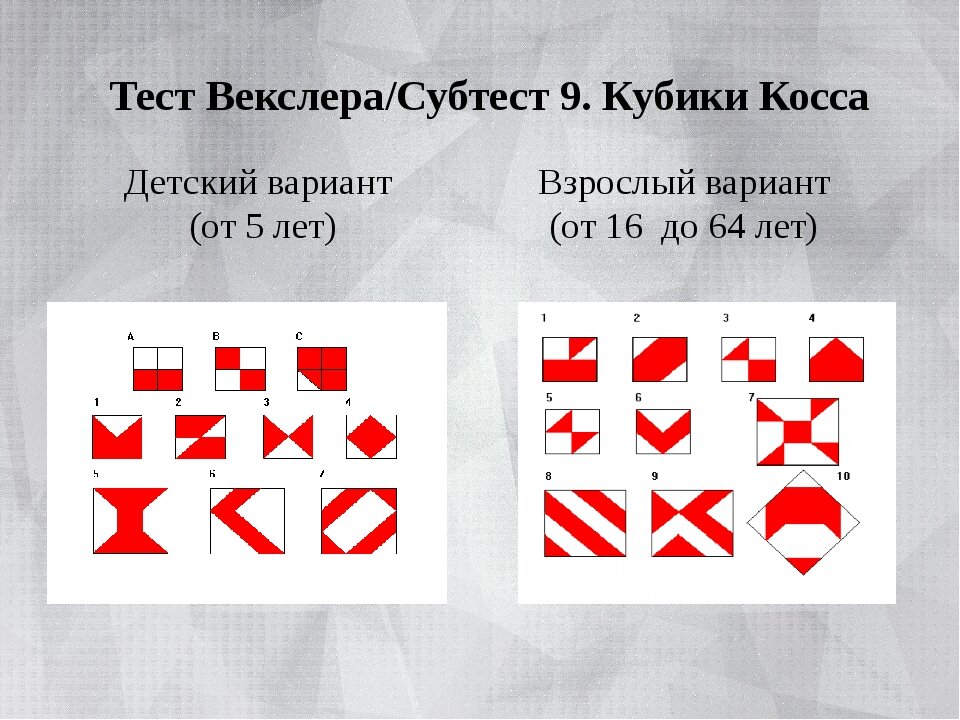 Тест векслера для дошкольников. Векслер детский вариант кубики Кооса. Субтест кубики Кооса методика Векслер. Стимульный материал теста Векслера для детей. Тест Векслера - детский вариант WISC.