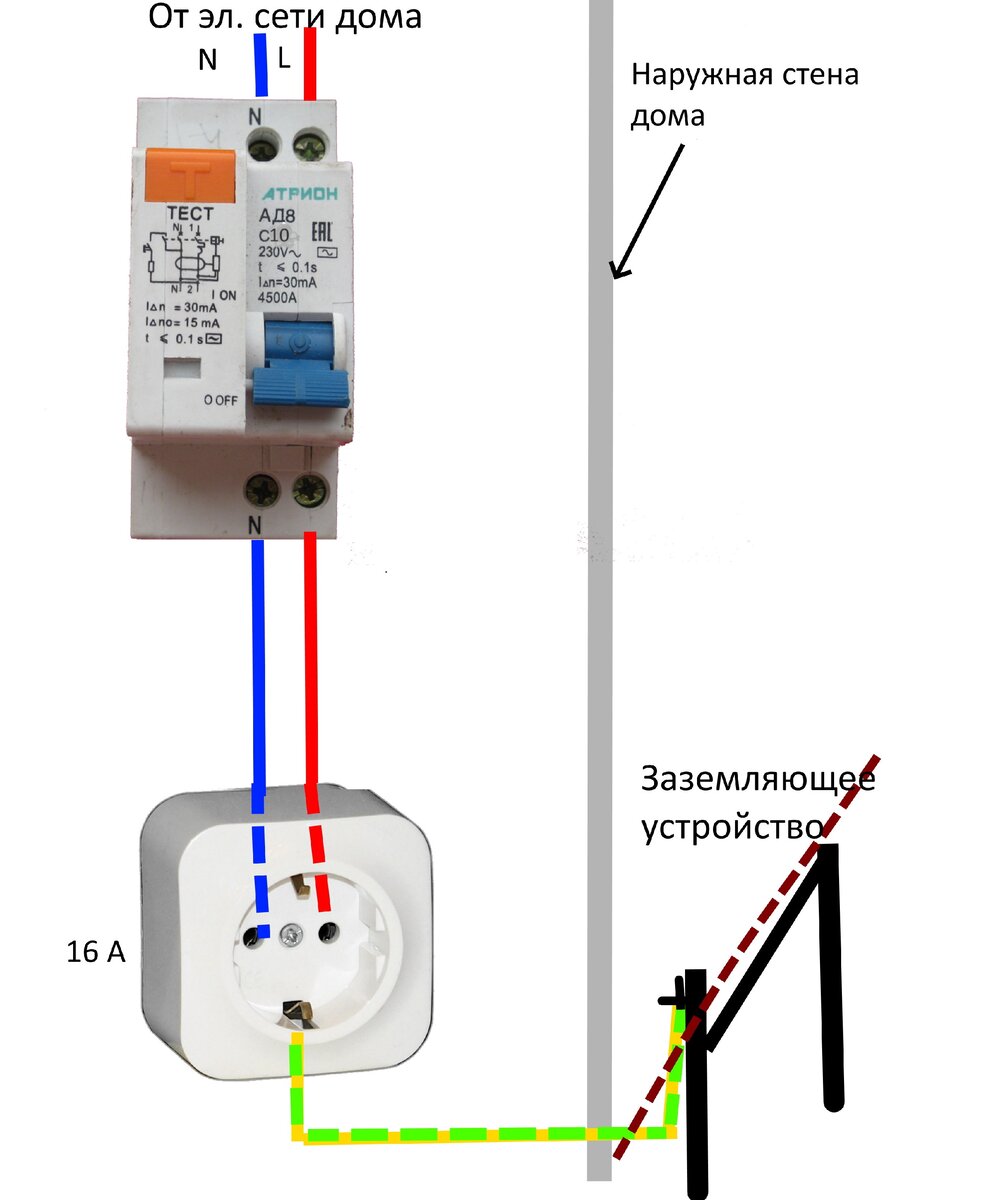 Подключение и установка бойлера