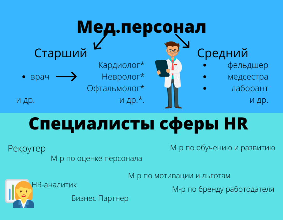 Hr прикольные картинки