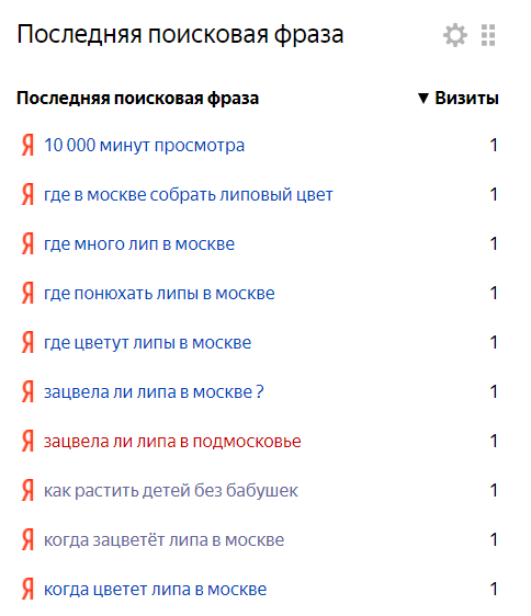 Москвичам вообще эта тема интересна. 