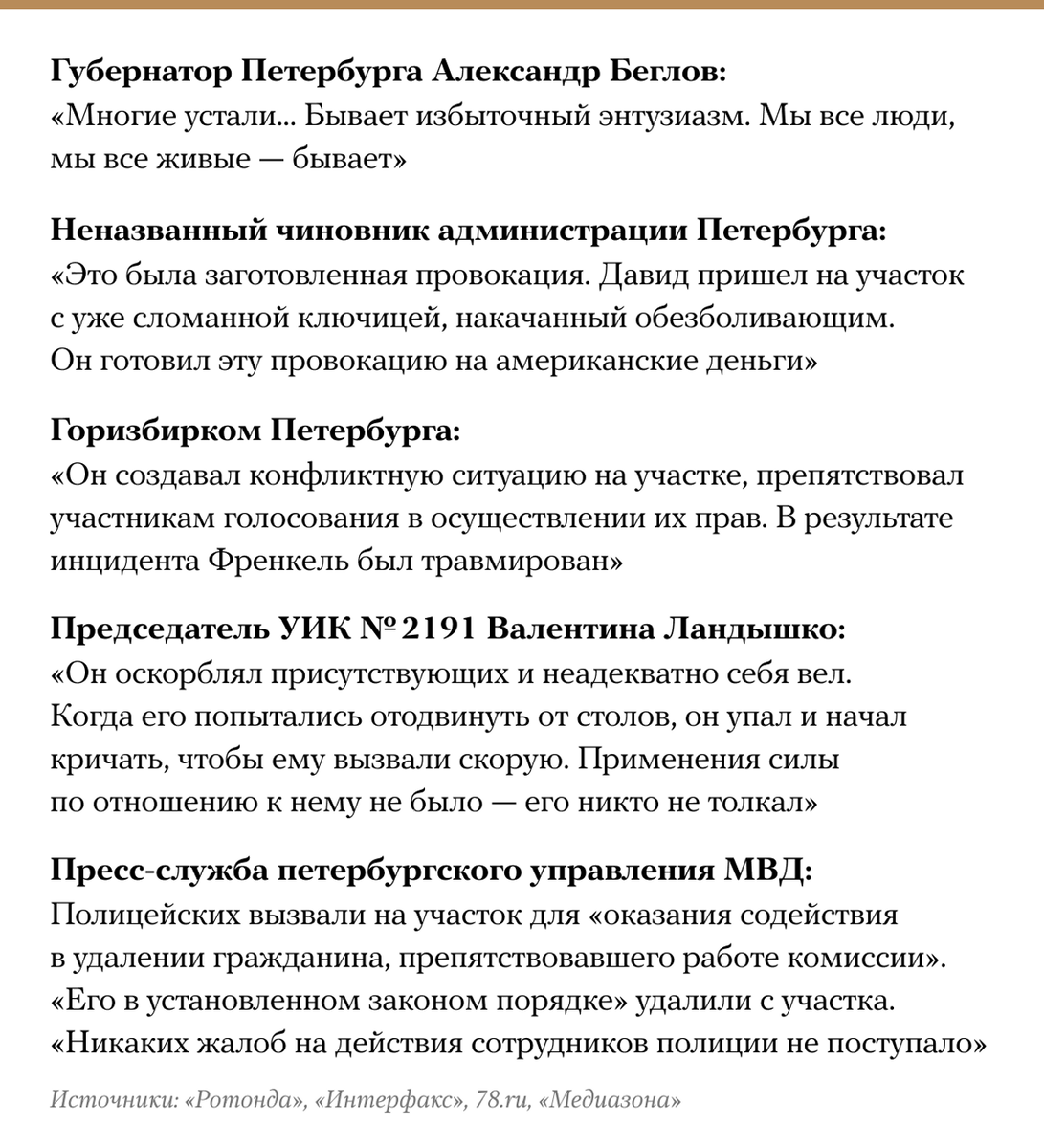 Скриншот взят у https://meduza.io