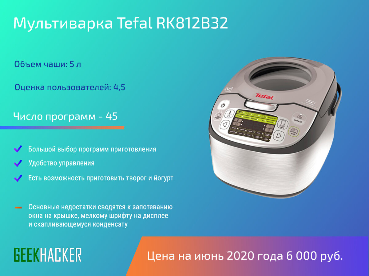 Рейтинг мультиварок редмонд 2023. Мультиварка Garlyn. Мультиварка Tefal rk812b32 рецепты. Лучшие мультиварки 2020. Топ мультиварок 2020.