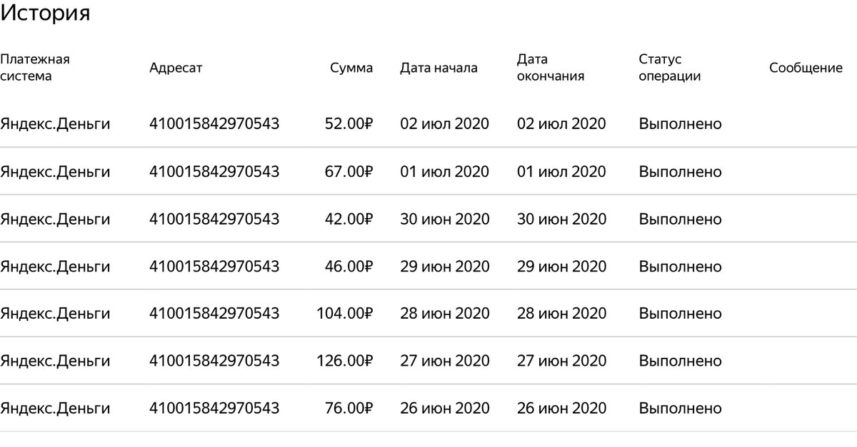 Первые денюжки