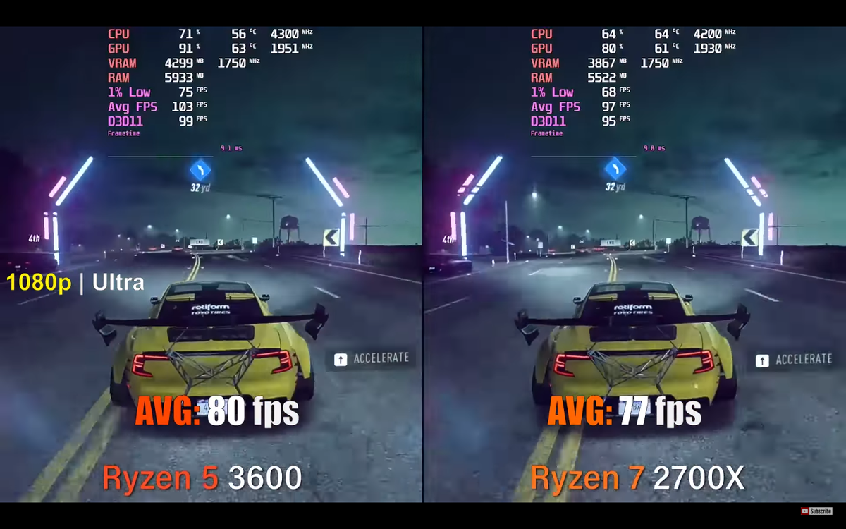 Сравнение процессоров Ryzen 5 3600 vs. Ryzen 7 2700X. Тестирование в играх.  | Андрей Мейхам | Дзен