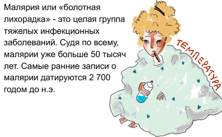 Основные симптомы малярии:  высокая температура, озноб, боль в суставах, рвота. Приступы лихорадки сменяются временным облегчением. Во время болезни могут увеличиваться печень и селезенка, развивается анемия.