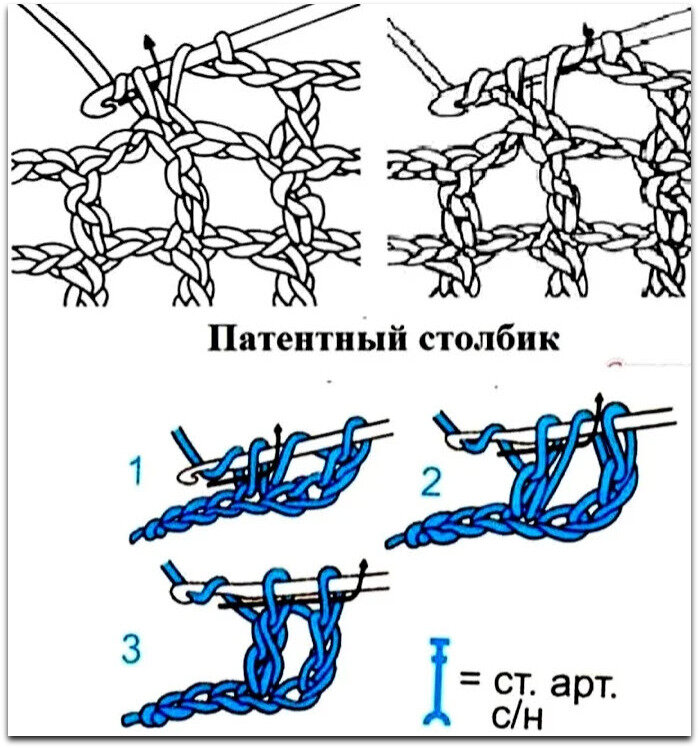 Патентный столбик крючком к Кардигану №1 ☺