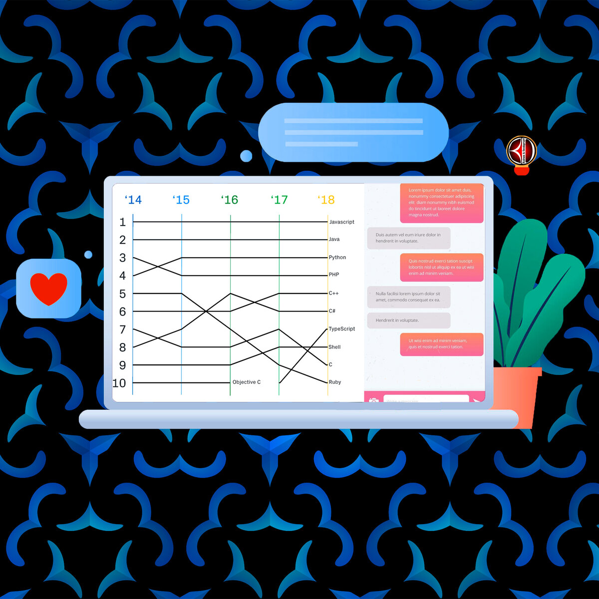 График популярности разных языков на мониторе ноутбукаъ