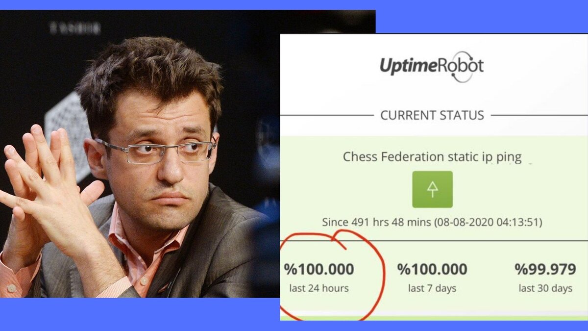 Левон Аронян 