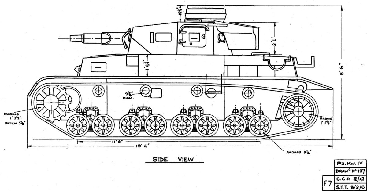 Как в Великобритании оценивали немецкий танк «Pz.Kpfw.IV».