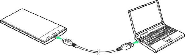 Компьютер не видит телефон.