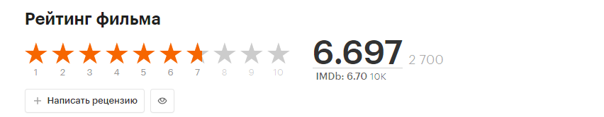 Скрин из сайта Кинопоиск.