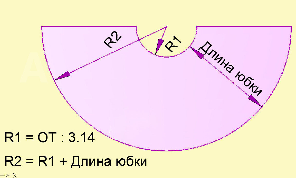 Юбка полусолнце построение выкройки с одним швом