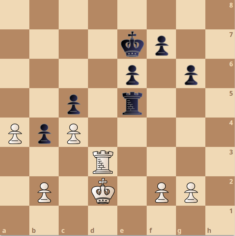 ход белых. Как бы Вы сыграли?