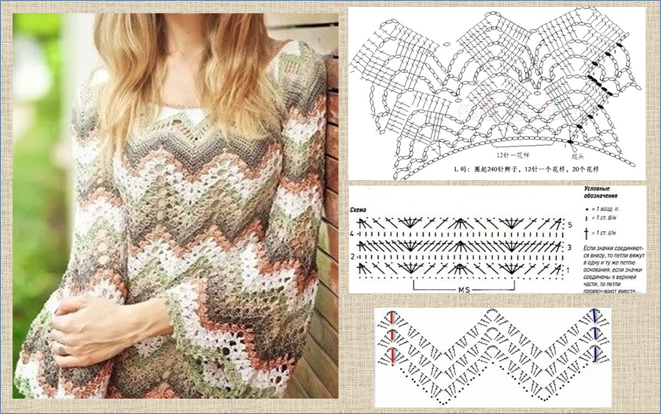 Узор зигзаг: схемы для 5 моделей одежды и еще 15 схем - для вязания крючком