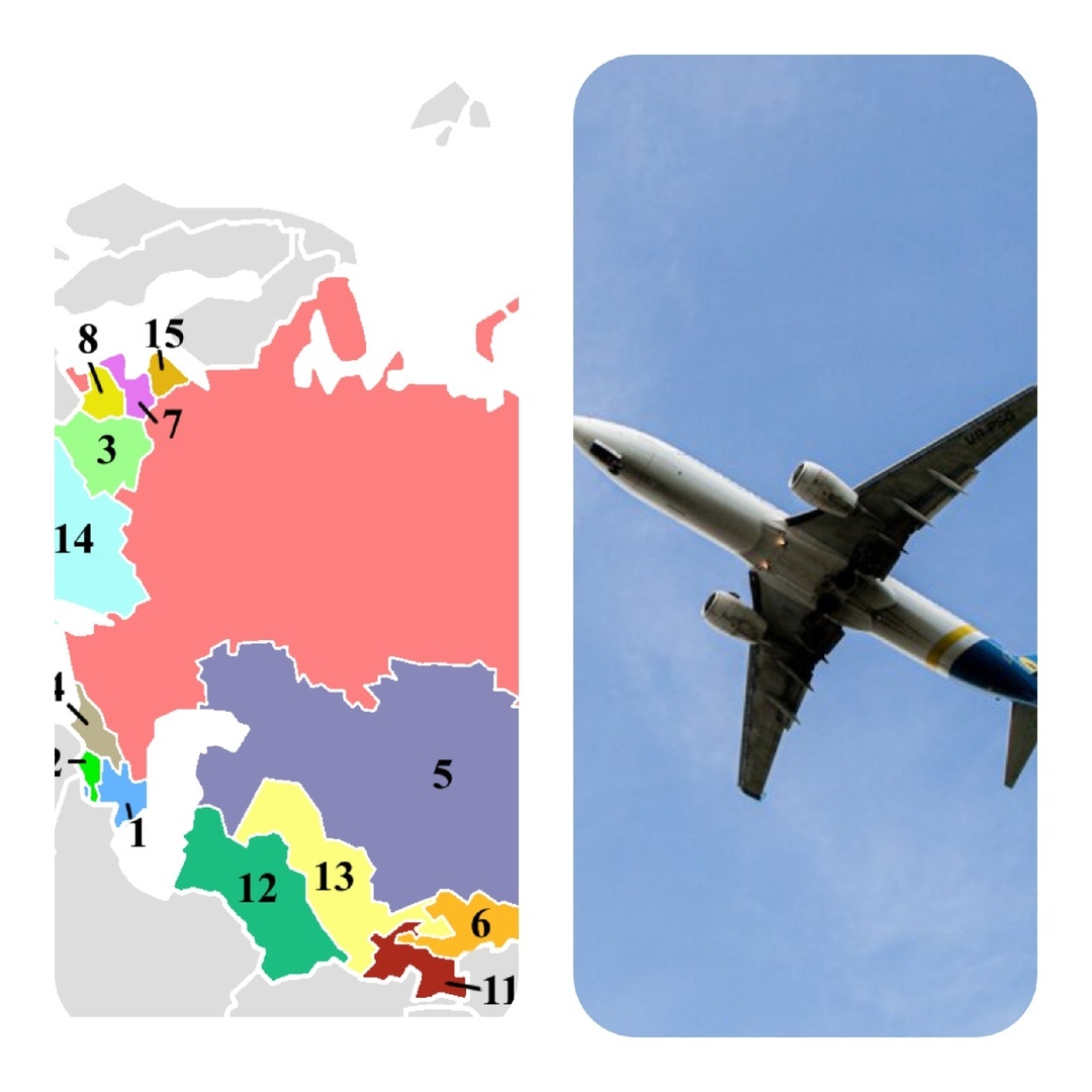 Миграция в Россию