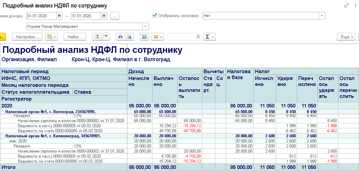 Ндфл по сотрудникам сроки. НДФЛ по работникам. Отчет Подробный анализ НДФЛ по сотруднику в 1с 8.3. Отчет анализ НДФЛ по месяцам в 1с 8.3. Анализ расчета НДФЛ.