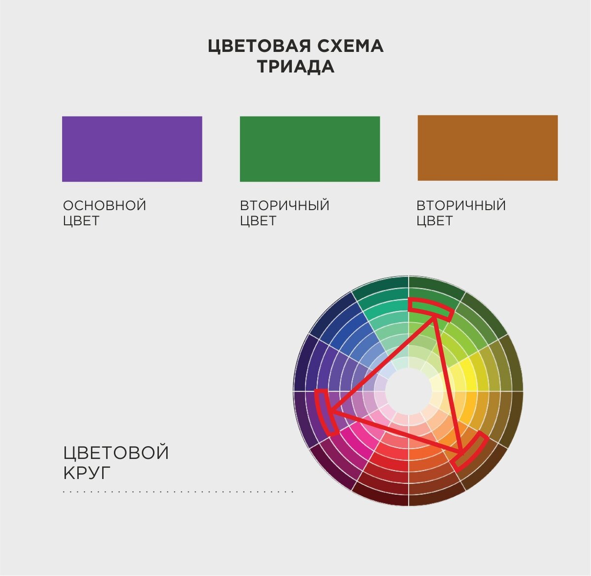 Щетка цветовая схема