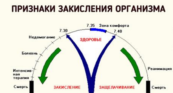 Скрин экрана источник Яндекс картинки