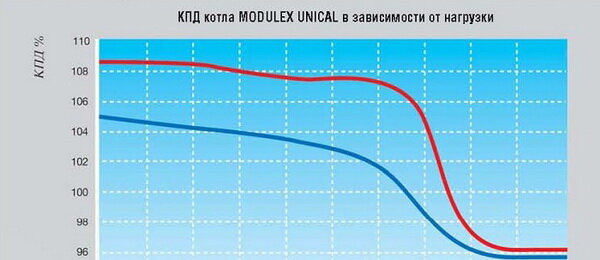 Мини паровой котел, домашний котел для риса 3 кВт| часовня-онлайн.рф