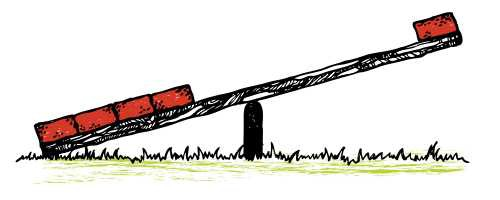 Ваша дурная привычка против «управляемой перемены»