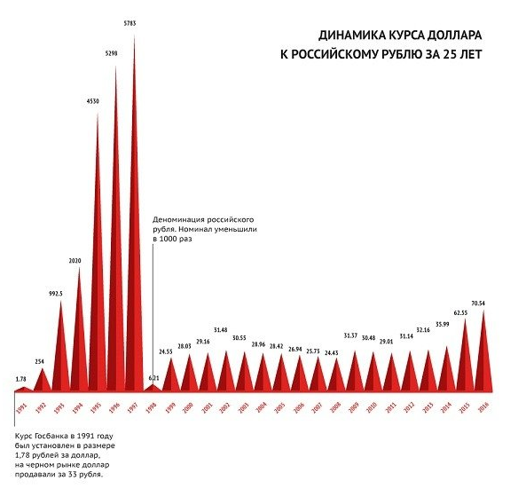 Не сиди на остром, геморрой будет. 