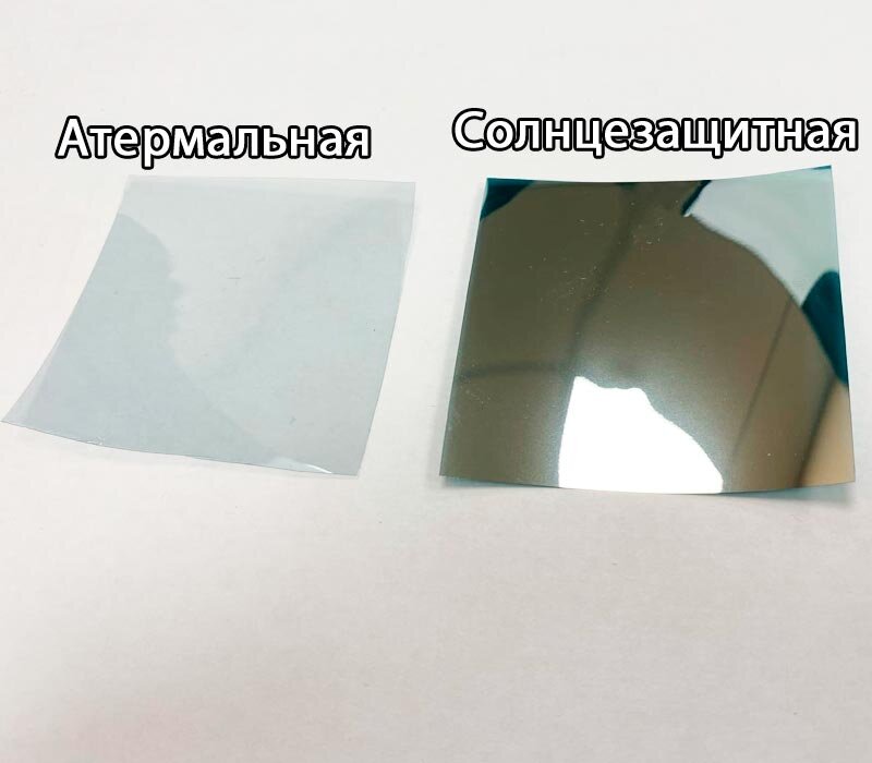 Атермальная и солнцезащитная пленка для окон
