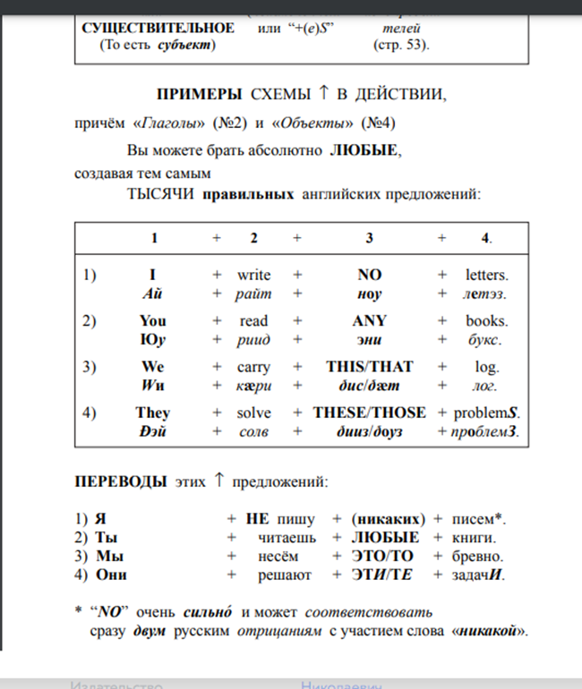 Английский для начинающих: какое выбрать пособие