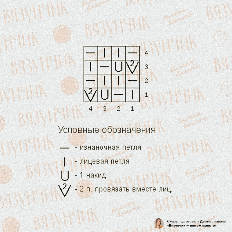 Джемпер из разных узоров: схема узора